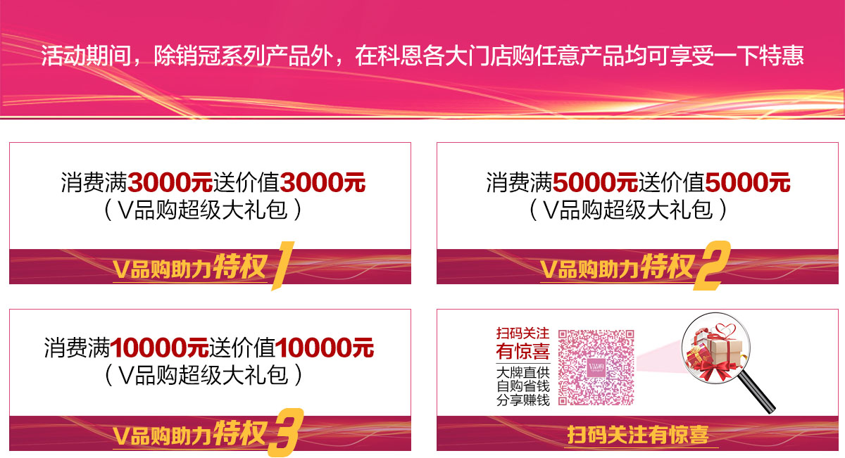 2019年12月活動(dòng)，年終沖量，禮惠全城,我們無法承諾太多，除了震撼!